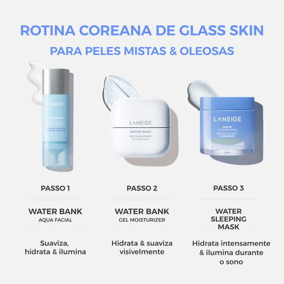 S&eacute;rum Facial Laneige Water Bank Aqua Facial Serum